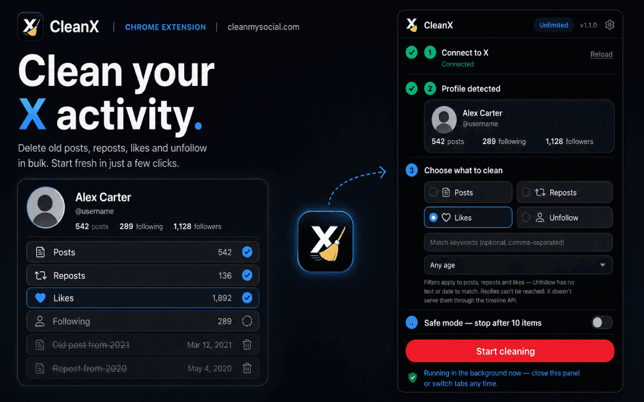 CleanerX workflow for choosing posts, reposts, likes, or following activity and cleaning an X account from the side panel
