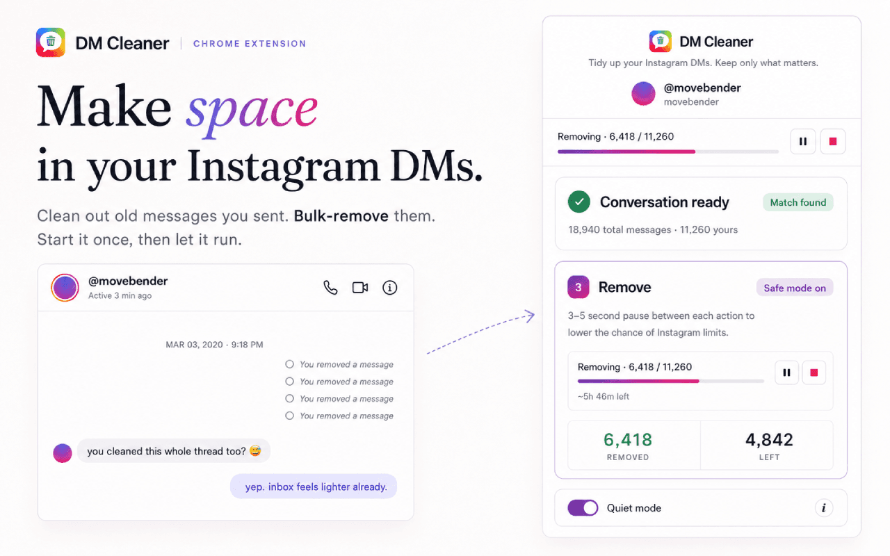 Scanning an Instagram conversation before unsending
