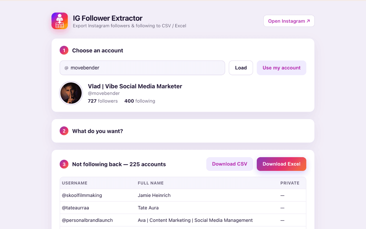 The followers table with per-account actions